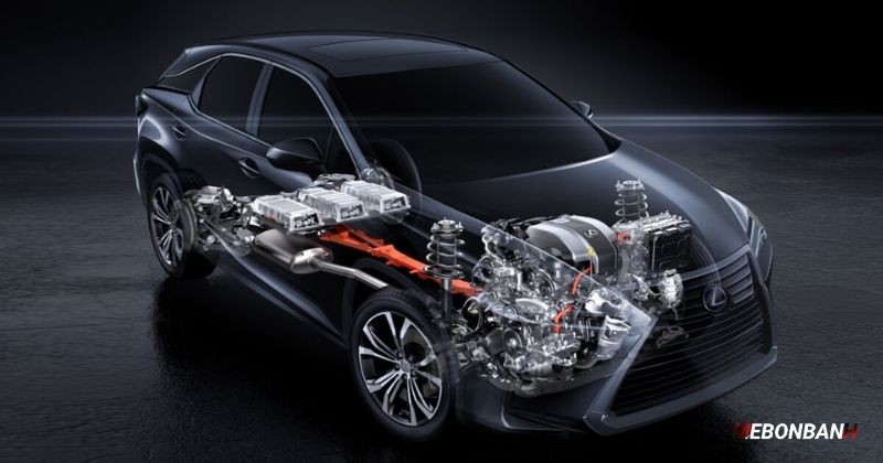 Công nghệ Hybrid tiên tiến