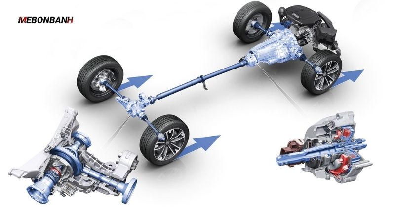 Bảng giá xe Audi mới nhất tại Việt Nam: Sang trọng và Công nghệ 7 Hệ dẫn động Quattro