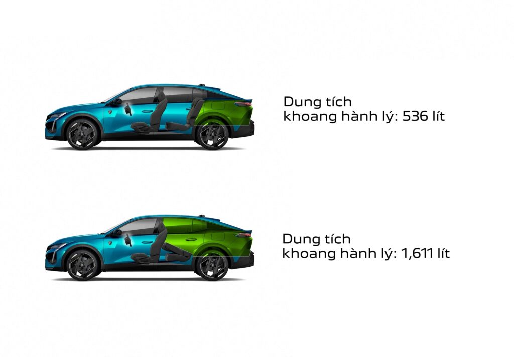 Nội thất Peugeot 408