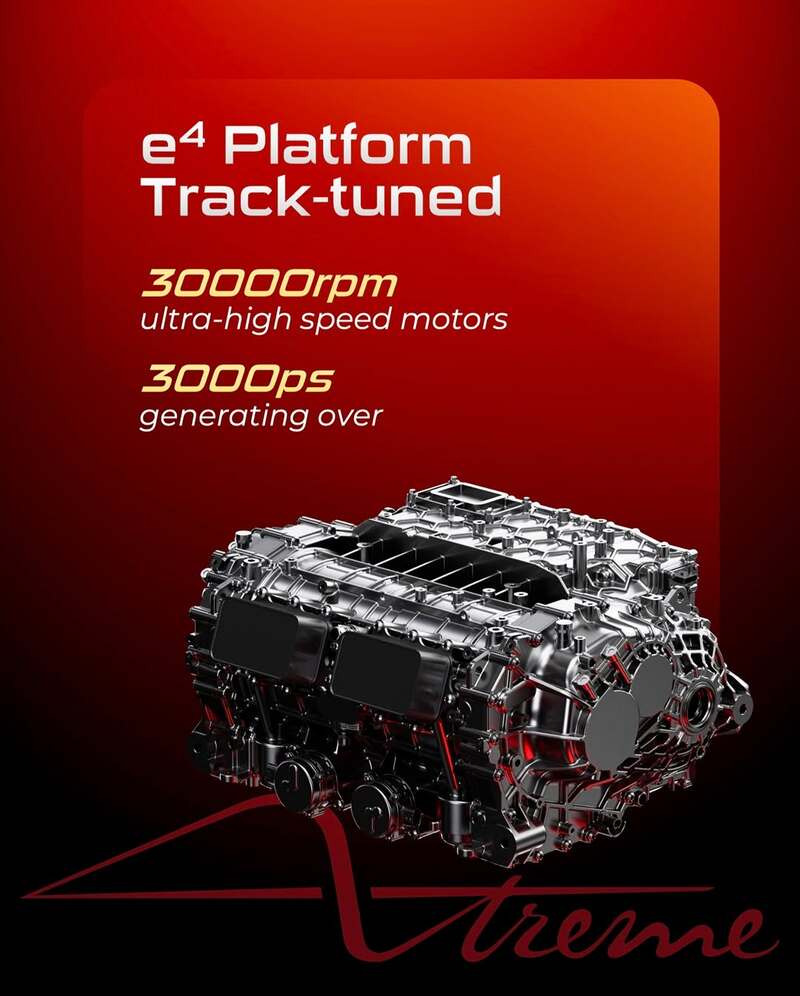 Đánh giá siêu xe điện BYD YangWang U9 và cập nhật giá 2026 5 Động cơ 4 mô-tơ điện e4