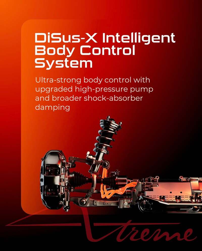 Đánh giá siêu xe điện BYD YangWang U9 và cập nhật giá 2026 6 Hệ thống treo thủy lực thông minh DiSus-X